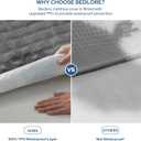 BEDLORE Waterproof Mattress Protector, Noiseless Twin Size Mattress Pad with Deep Pocket Fitted Up to 6"-15", Soft Breathable Dirt-Proof Single Bed Mattress Cover for Bedroom (Gray)