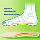 Sneaker Insoles Replacement,Comfortable Sports Shoe Inserts for Men Women Kids,for Shock Absorption and Relieve Foot Pain, Plantar Fasciitis (Beige, Men 10.5-13)