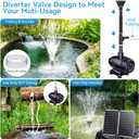 POPOSOAP 55W Solar Fountain Pump for Outdoor Pond, 480GPH Solar Pond Pump with Dry-Run Protection, Solar Powered Water Pump with PVC Tubing, 17Ft Cord for Ponds, Garden, Waterfall, Hydroponics