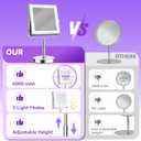JIONIESIM Series 1X/10X Makeup Mirror with Lights, Double Sides Lighted Magnifying Mirror with 3 Colors, Height & Brightness Adjustable, Rechargeable 4000mAh Vanity Mirror (Chrome)