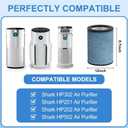 HP302 Neverchange Replacement Filter Compatible with Shark HP301 HP302 AP1000 HC501 HC502 Air Purifier MAX, 4-in-1 H13 Grade True HEPA Filter, Part # HE2FKBAS, HE3FKPET