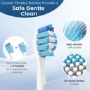 Replacement Toothbrush Heads Compatible with Philips Sonicare and More Click-on Handles 8 Pack White