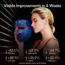 INIA Glow 4D Wireless Red Light Therapy Mask for face Dual NIR, 320 LEDs, 4 Modes, Under-Eye Cooling, Cordless & Rechargeable LED Face Mask for Home & Travel, Skincare Gifts for Women Mom Wife, Blue