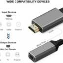 Elecbee HDMI to Mini for Display Port Converter Adapter Cable 4K X 2K HDMI Male to Female Video Cable