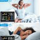 Weather Station Wireless Indoor Outdoor Thermometer Digital with Atomic Clock, Barometric Pressure, Forecast Station with USB Port Thermometer Wireless Humidity Barometer Monitor