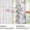 Semi Sheer Curtains 63 Inches Long 2 Panels - Back Tab & Rod Pocket Floral Botanical Line Art Curtain Drapes, Light Filtering Privacy Window Treatments for Modern Farmhouse Homes, 52Wx63L