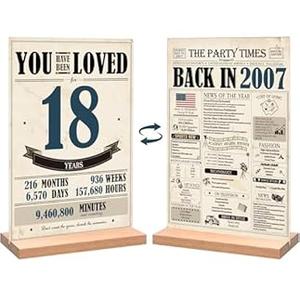18th Birthday Party Decorations for Women Men, Vintage Back in 2007 Birthday Decor Poster Acrylic Table Sign, 18th Birthday Party Supplies, Double-Sided