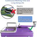 Cigarette Rolling Machine, Manual Dual-Track Upgrade Cigarette Machines, for 8.0 MM Diameter Size Cigarette Tube (80-100MM Lengths),Purple