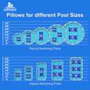 4x4 Pool Pillow for Above Ground Pools  0.4mm Thick PVC Cold-Resistant Pool Cover Air Pillow with 50 Ft Rope, Winterizing Ice Equalizer Inflated Closing Winter Kit for Supporting Pool Cover