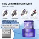 Keluke V10 Filter Replacement Compatible with Dyson V10 Cyclone Series, V10 Absolute, V10 Animal, V10 Total Clean, Replace Part No. 969082-01,2 Pack Filters and 1 Clean Brush