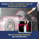 Sprayers Plus FoamX Pro Foam Compression Sprayer, High Pressure 45 PSI Pump,Viton Seals, Automotive Detailing, Car Wash Foam Sprayer, HVAC Cleaning & Surface Cleaning, Foam Pump Sprayer 2 Gallon