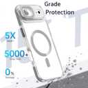 for iPhone 17 Air Magnetic Clear Case, MagSafe Compatible, Kickstand & Lens Protection, Soft Shockproof Bumper, Non-Yellowing Cover with Wrist Lanyard