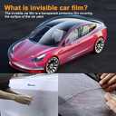 Precut Car Paint Protective Film for Tesla Model Y 2017-2025 (Not for Juniper) 8.5Mil TPU PPF Gloss Clear Scratch Protector Exterior Accessories, Front Bars + Headlights