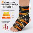 Plus Size Foot Compression Wrap with Elastic Straps for Swollen Feet & Ankles, Ankle Brace for Sprains, Lymphedema, Edema, Diabetic Care & Circulation Relief for Women and Men (XL/2XL/3XL, 1 Pcs)