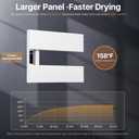 Electric Towel Warmer with Smart LED Timer, Modern 2 Bar Large Panel Heated Towel Rack, Wall-Mounted Plug-in/Hardwired 2-in-1, Rapid Warmth for Bathrooms, Alpine White