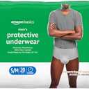 Amazon Basics Incontinence Underwear for Men, Maximum Absorbency, Small/Medium, 20 Count (1 Pack)