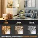 comzler LED Candelabra Bulb, Ceiling Fan Light Bulbs, E12 LED Bulb, 5 Watt 60 Watt Equivalent, Soft White 2700K LED Chandelier Light Bulbs, Candle Bulb Small Base Non-Dimmable, 6 Pack