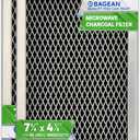 Microwave Filter Replacement 7.68" x 4.85" JX81C WB02X10776 GE Microwave Charcoal Filter - Also Fits LG Kenmore Carbon Filter - Freshens and Filters Kitchen Air in Over the Range Oven Vent Fan 2-Pack