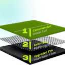 Golf Hitting Mat with Alignment Aid and for Pro Turf Practice - 5x4 26mm