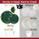 Nervure 175PCS Green Plastic Plates - Disposable Green Gold Party Plates & Pre Rolled Napkins with Cutlery for 25 Guests, 50Plates, 75Silverware, 25Cups, 25Napkin for Wedding & Party & St Patricks Day