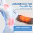 Smooth Spine Triple Fusion Back Massager for Sciatica Pain Relief Deep Tissue Neck Massage Device with Heat for Chronic Support Portable Electric Massagers for Sciatic Nerve and Lumbar Relief