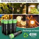 Kruta 20-Pack Rechargeable AA Batteries Pre-Charged, 1600mah NiMH Rechargeable AA Solor Batteries Double A Battery for Outdoor Solar Lights and Household Devices