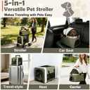 Double Pet Stroller for Dogs and Cats: Dog Stroller Foldable Travel Carriage with Detachable Carriers, Safety Belts, and 4 Lockable Wheels for Small to Medium Pets Ideal for Multi-Pet Homes (Green)