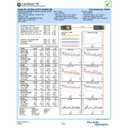 Everest Ultra Slim Cat6a Ethernet Patch Cables 1ft (10-Pack) White - 10GB Cat 6a Patch Cable - Bendable, Flexible & Thin Ethernet Cable - Space Saving 32AWG 550MHZ Cat6a Cables - 100% Copper Wires