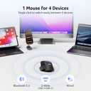 acer Wireless Mouse for Laptop, Bluetooth Computer Mouse Ergonomic for 4 Devices(2.4Ghz+BT 5.2+Wired), OLED Screen Rechargeable Mice, 5 Programmable Buttons, 4000 DPI for MacBook PC Desktop