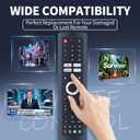 Voice Replacement Remote Control Compatible with Sylvox Deck Pro 2.0, Pool Pro 2.0, QLED 2.0 Google Outdoor TV Series