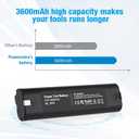 Upgraded 9.6v 3600mAh Replacement Battery Compatible with Makita 9000 9033 193890-9 192696-2 632007-4 2pack