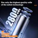 Rechargeable AA Batteries USB 2800mWh Rechargeable Lithium AA Batteries 1.5V Double A Battery with 4-in-1 USB-C Charging Cable and LED Charge Indicator, 8-Pack