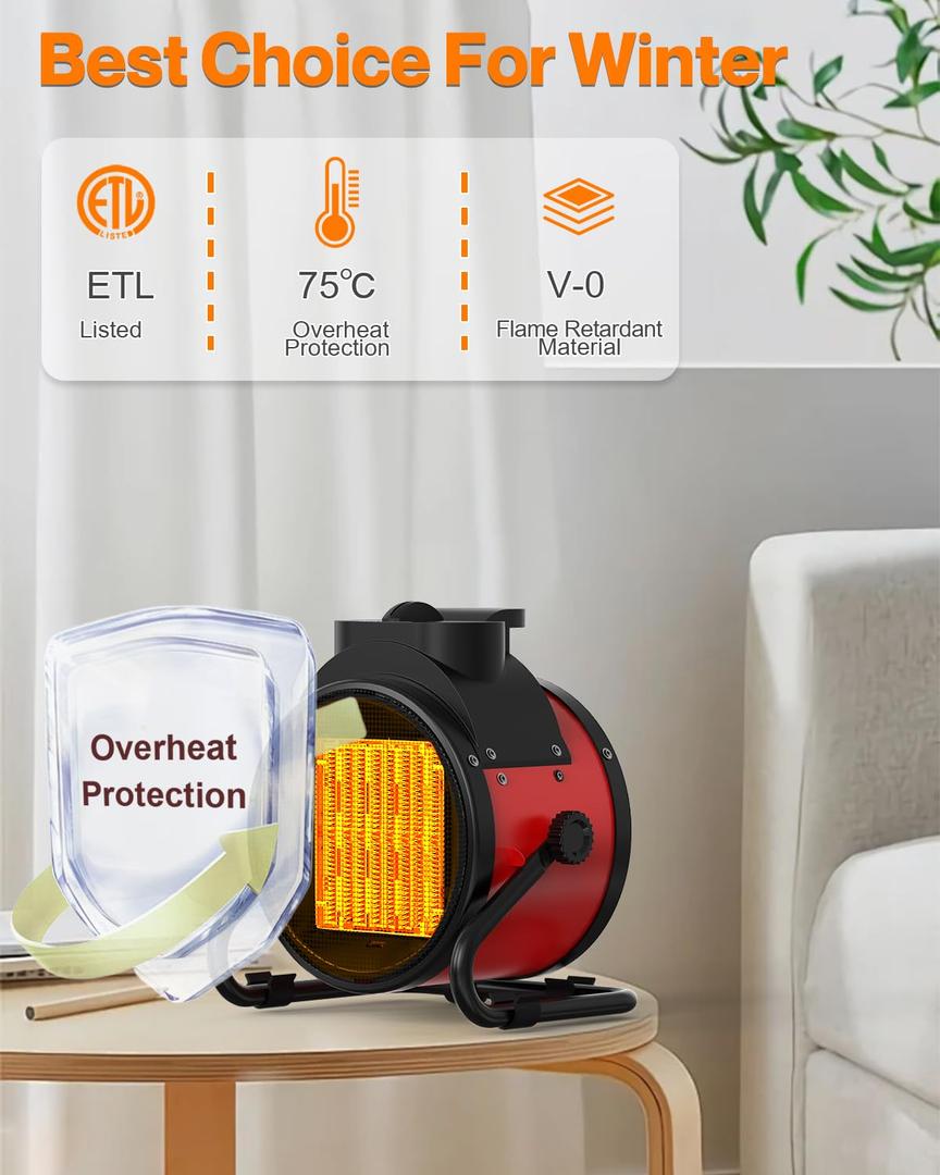 Outdoor Patio Heaters - 1500W Portable Electric Garage Heater with 2S Fast Heating, Overheat Protection, Heaters Heat Up in 3 Modes, Patio Heaters for Outdoors, Tents and Indoors, Yellow