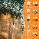 Dimmer for Outdoor String Lights 600W Outdoor Dimmer Light Switch Plug with 100FT Remote, Dusk-to-Dawn Timer & Memory, IP65 Waterproof Dimmer Switches for Led Lights, Indoor & Patio Lamps