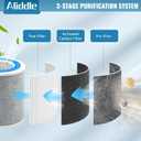 HP102 Replacement Filter, Compatible with Shark Air Purifier HP100, HP102 and 3-in-1 Models HC450, HC451, HC452, HC455, 2Pack