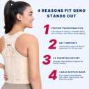 Fit Geno Back Brace Posture Corrector for Women & Men: Shoulder Straightener Adjustable Full Back Support Pain Relief - Scoliosis Hunchback Spine Corrector (Medium)