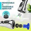 VFAUOSIT Kitchen Faucet Head Replacement with 9 Adapters, 3-Mode (Aquablade) Pull Down Kitchen Sink Faucet Sprayer Head for Moen, Delta, Kohler Faucets, Sink Faucet Spray Nozzle, Chrome Faucet Head