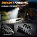 WdtPro Rechargeable LED Flashlights High Lumens, Super Bright 90000LM Rechargeable Flashlight with LCD Display, 5 Modes & Waterproof Powerful 10000mAh Handheld Flashlight for Camping Emergency