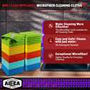 AIDEA Microfiber Cleaning Cloth, 50PK, Microfiber Towels for Cars, Premium Wash Cloths, Dusting Cloth Cleaning Rags, Absorbent Towels for SUVs, House, Kitchen, Window, Cleaning Supplies1212"