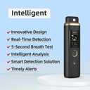 Ketone Breath Analyzer & Ketosis Meter, Portable High-Accuracy Ketosis Breath Tester, Professional Ketone Breath Meter for Keto Lifestyle & Fitness Enthusiasts