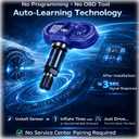 Tesla TPMS Sensor,Upgraded Automotive-Grade All-Weather Bluetooth Tire Pressure Monitoring Sensor Compatible with 2021-2025 Model 3 / Y/S/X, Replacement # 149070101B, 103460200A