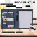 Padfolio Portfolio Leather Binder, Interview Legal Document Organizer, Padfolio Clipboard Folder, Business Card Holder Included 2pcs Letter Sized Writing Pad (Blue)