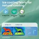 Cooling Dog Bed for Large Dogs, Orthpedic Cooling Pet Bed Dog Crate Mat for Summer with Removable Washable Cover, Breathable Egg Crate Foam with Waterproof Liner, Q-Max >0.45, Light Aqua