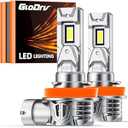 GloDrv [2025 Upgraded] H11/ H9/ H8 Bulbs, [Super Bright] 24000LM 600% Brighter Real 1:1 Mini Size H11 Fog Light Bulbs, 6000K Cool White, Quick Install No Adapter Needed, Pack of 2