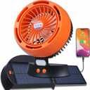 Portable Solar Fan - 10000mAh Big Battery, Compact & Lightweight, Solar-Powered, 4 Speeds & LED Light for Camping, Hiking & Emergencies! (Small, Orange)