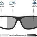 Wraparound full lens Safety Glasses with Readers photochromic Sport Magnifying Safety Reading Goggles for Men Women