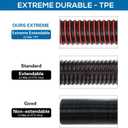 20FT RV Sewer Hose with Bayonet Fittings and 4-in-1 Adapter Elbow