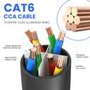 Cat 6 Ethernet Cable 200 ft, 10Gbps High Speed Ethernet Cable, Outdoor&Indoor Rj45 Cat6 Cable Internet Cable for Computer, Router, Modem, PS4/5, Xbox, Gaming- Black