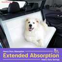 PETSWORLD Premium Extra Large Dog Pee Pads (43" x 74") Jumbo Puppy Training & Incontinence Pads for Large Dogs & Multi-Pet Homes Leak-Proof, Odor Control, 5-Layer Absorbency, 25 Count