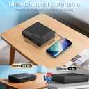 Mini DVD Player with Remote Control - All Region Free 1080P HD Small Compact CD DVD Player for Smart TV & Projector, Features HDMI Output, Headphone Jack, USB 2.0 Input, PAL/NTSC Support
